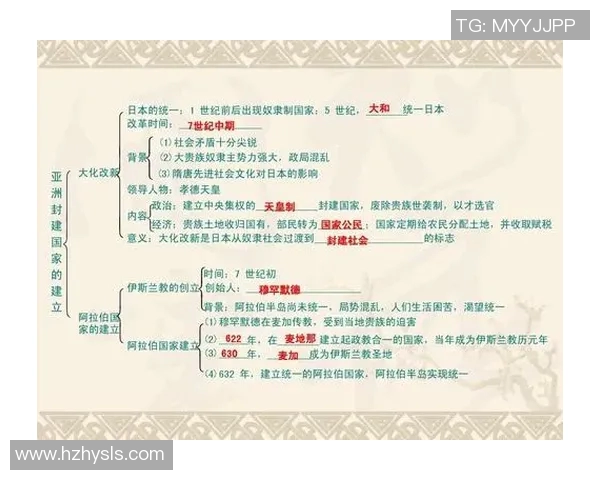 亚洲足球明星为何选择不赴欧洲发展之路的深度探讨与分析